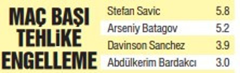 Galatasaray- Trabzonspor maçı öncesi sürpriz gelişme Okan Burukla görüştü: Oynamak istiyorum