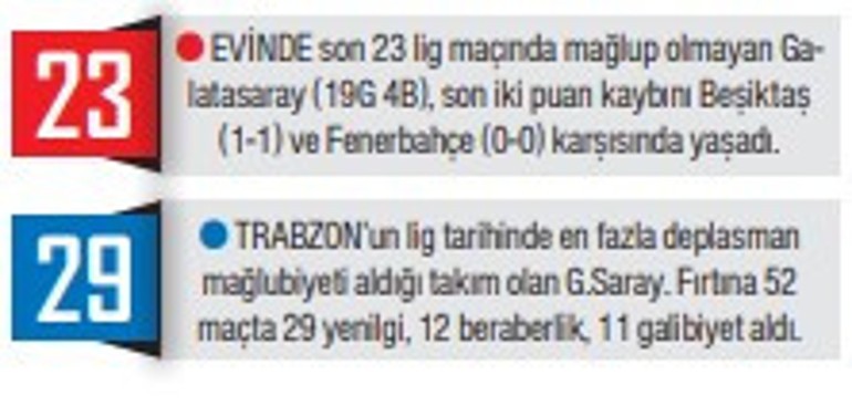Galatasaray- Trabzonspor maçı öncesi sürpriz gelişme Okan Burukla görüştü: Oynamak istiyorum