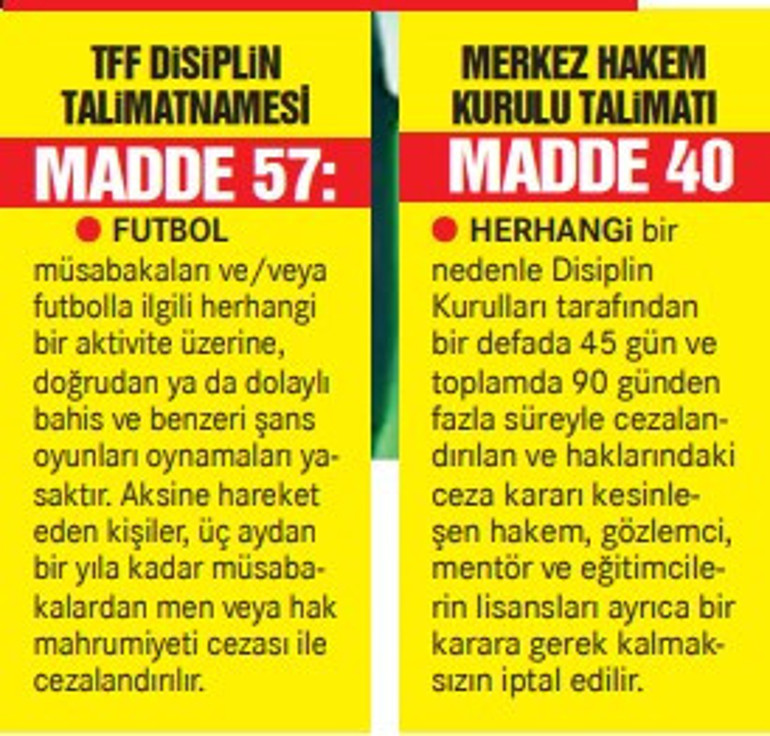 149 hakemin kariyeri bitti, Zorbay Küçük incelemede