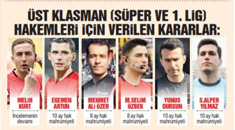 149 hakemin kariyeri bitti, Zorbay Küçük incelemede