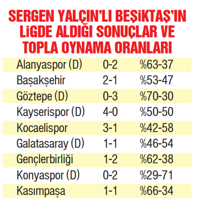 Topu sevmeyenlerin derbisi