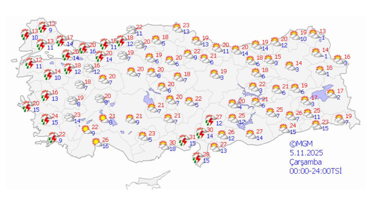 Haftalık yağış haritası