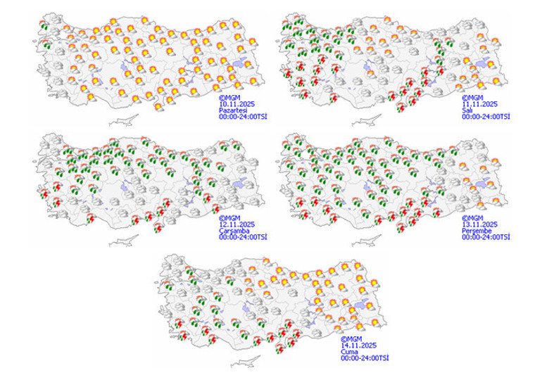 Sağanak yağış uyarısı