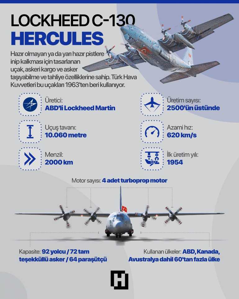 Kaza sonrası inceleme ekipleri