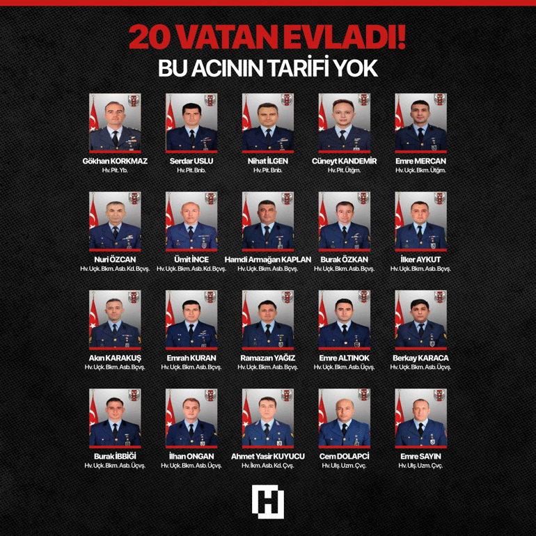 Türkiye’nin kalbindeler