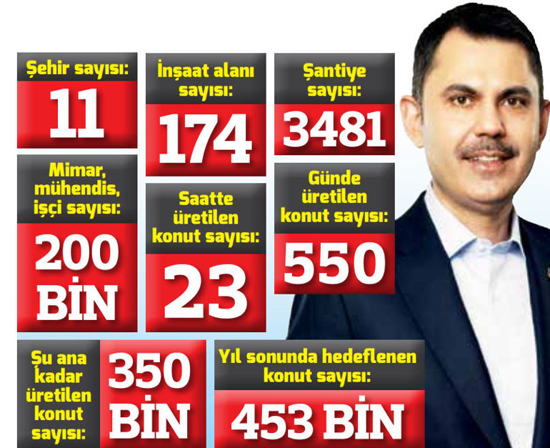 İmamoğlu’nun kaderi CHP’nin kaderi olmuş