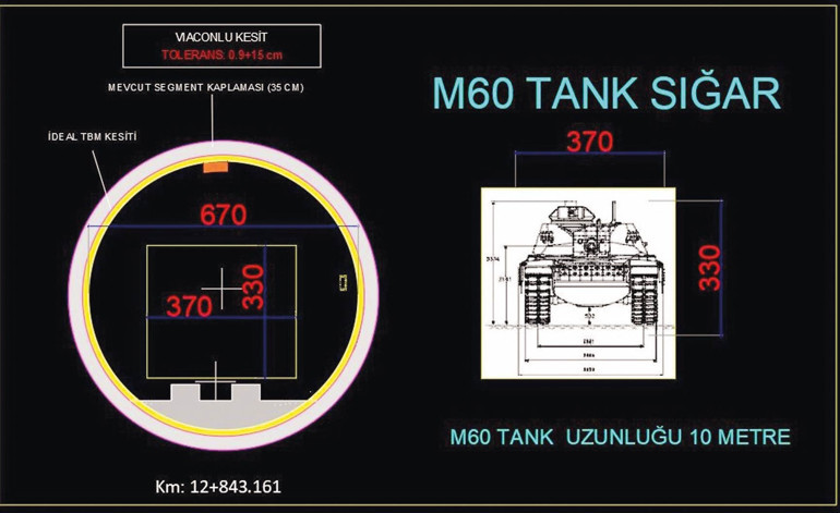 Metro tünellerine 1.4 milyon kişi sığınabilecek