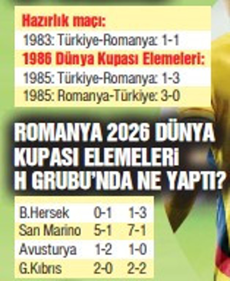 Çekil yolumuzdan Lucescu