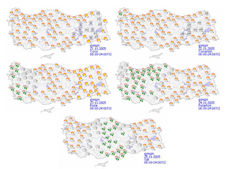 Hava durumu ve kuvvetli rüzgar uyarısı
