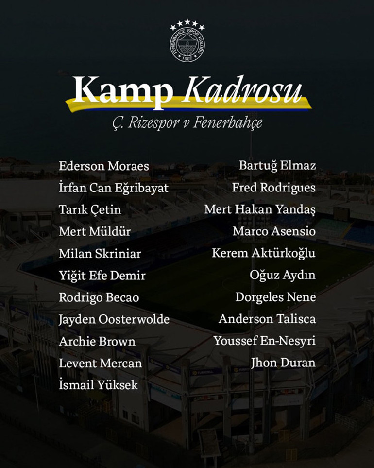 Fenerbahçenin Rizespor maçı kamp kadrosu açıklandı