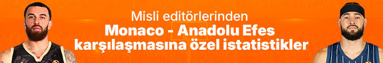 Monaco ve Anadolu Efes karşılaşması istatistik görseli