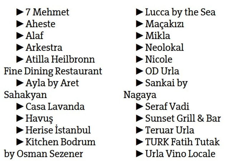 İşte lezzet dünyasının yeni ‘İnci’ sahipleri