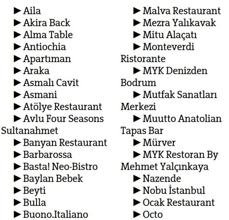 İşte lezzet dünyasının yeni ‘İnci’ sahipleri