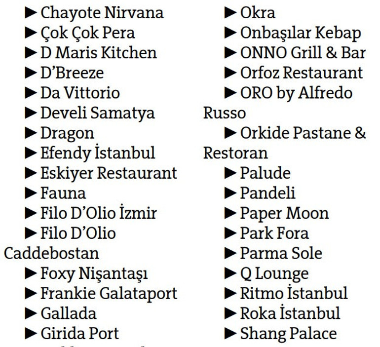 İşte lezzet dünyasının yeni ‘İnci’ sahipleri