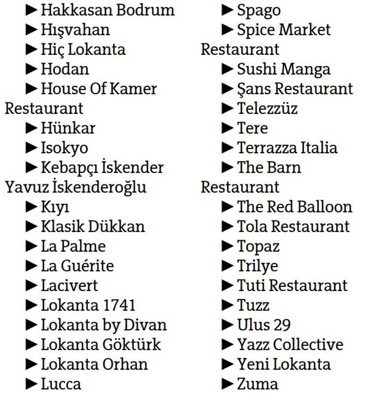 İşte lezzet dünyasının yeni ‘İnci’ sahipleri