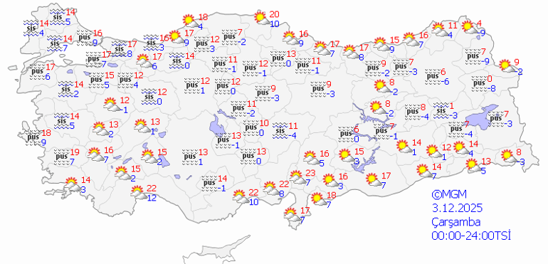 SON DAKİKA HAVA DURUMU TAHMİNLERİ METEOROLOJİ İL İL || İstanbulda yağmur devam edecek mi Bugün (3 Aralık) hava nasıl olacak Meteoroloji duyurdu: Sıcaklıklar yeniden yükselecek