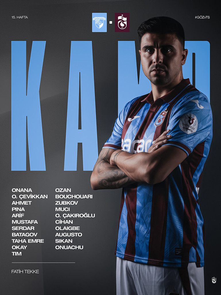 Trabzonspor Göztepe Maçı Kadrosu