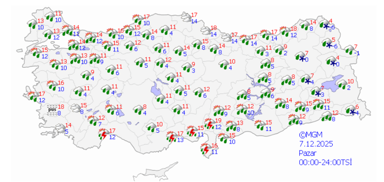 Yoğun sağanak etkisi