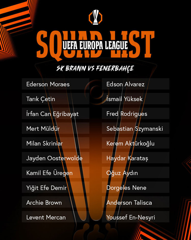 Fenerbahçenin Brann maçı kamp kadrosu belli oldu 9 eksik