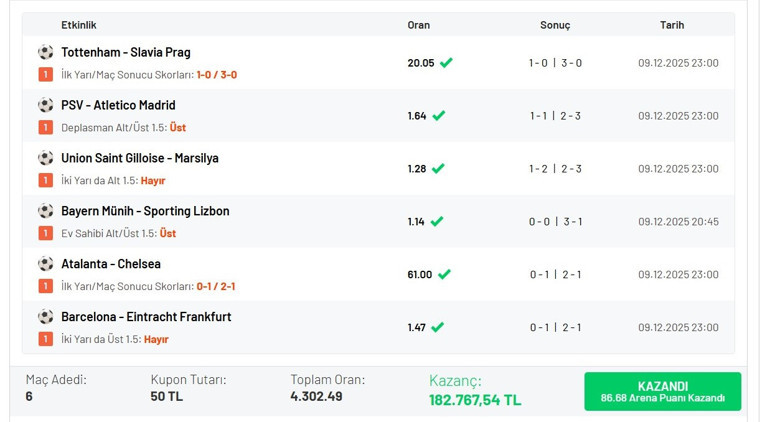 İlk yarı ve maç sonucu skorlarını bildi 4.302 oranla 182.767 TL kazandı…