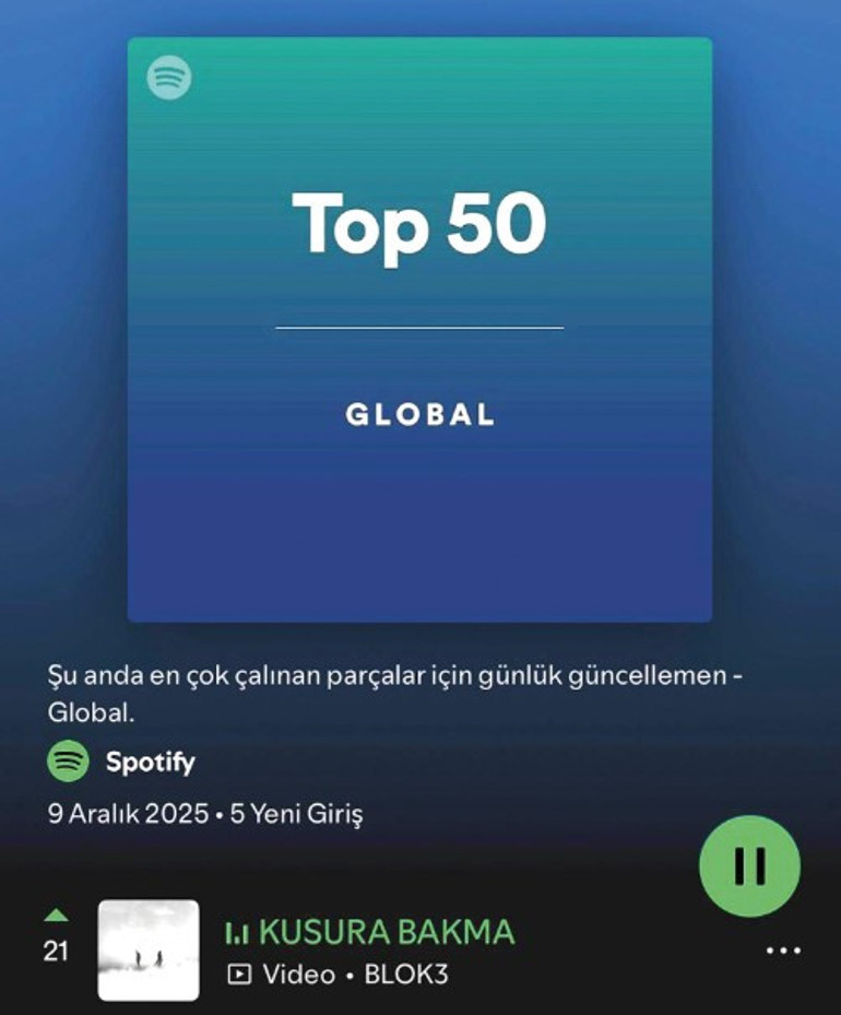 Blok3 dünya listesinde