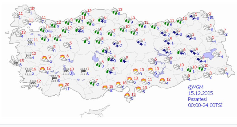Kar, yağmur, fırtına... Meteorolojiden uyarı üstüne uyarı