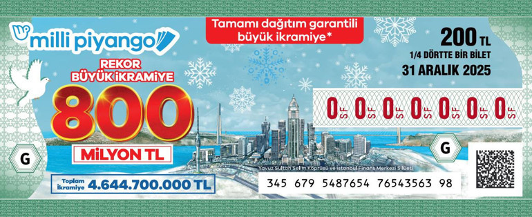 Geçen yıl dev ikramiyenin çıktığı ilçede büyük heyecan: Yüzde 30 arttı En çok alınan bileti açıkladılar: Talih kuşu uçmaya başladı