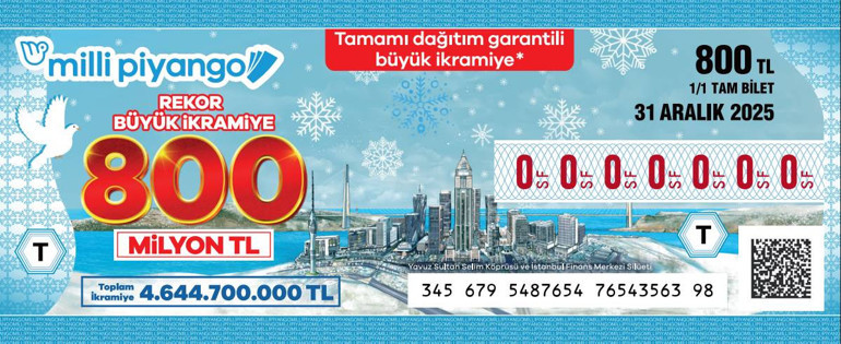 Geçen yıl dev ikramiyenin çıktığı ilçede büyük heyecan: Yüzde 30 arttı En çok alınan bileti açıkladılar: Talih kuşu uçmaya başladı