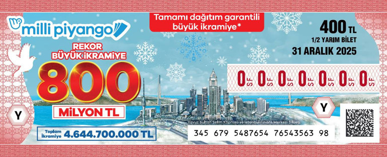Geçen yıl dev ikramiyenin çıktığı ilçede büyük heyecan: Yüzde 30 arttı En çok alınan bileti açıkladılar: Talih kuşu uçmaya başladı
