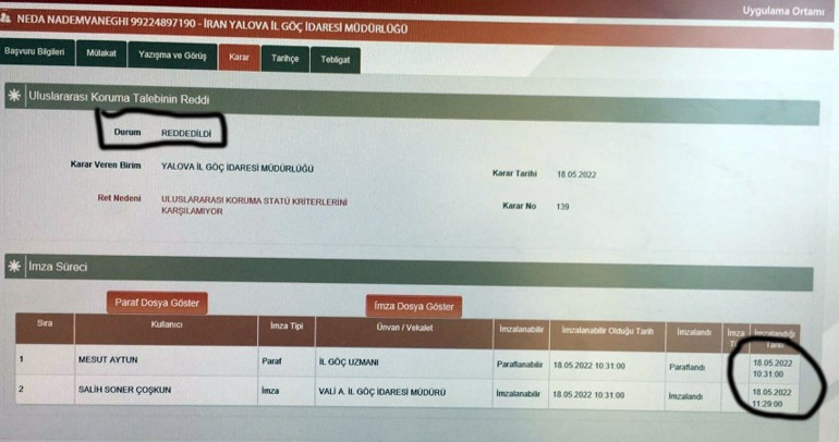  Kız kardeşlere ret