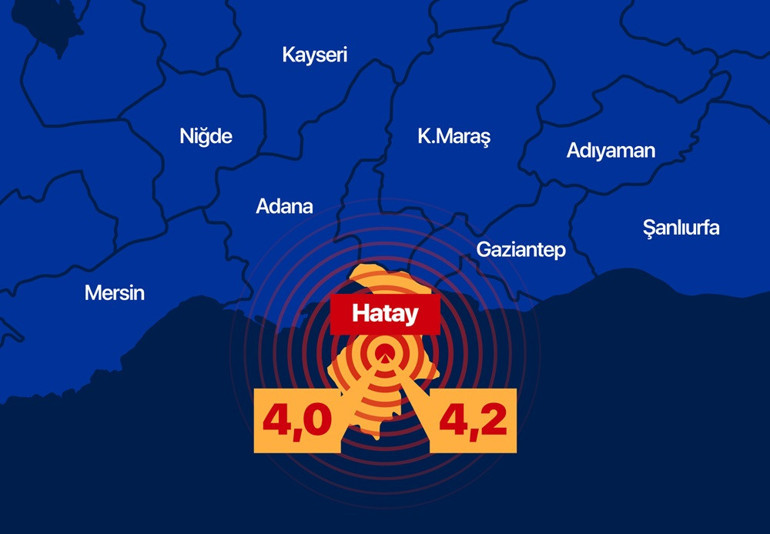 Hatay’daki depremler nasıl bir mesaj veriyor Uzman isim o faya dikkat çekerek uyardı: ‘Beni korkutuyor, mutlaka bir gün kırılacak’