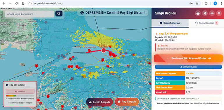 Marmara Denizi kıyısındaki 2 bölgeyi işaret etti ve açıkladı