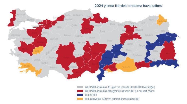 Havamız alarm veriyor