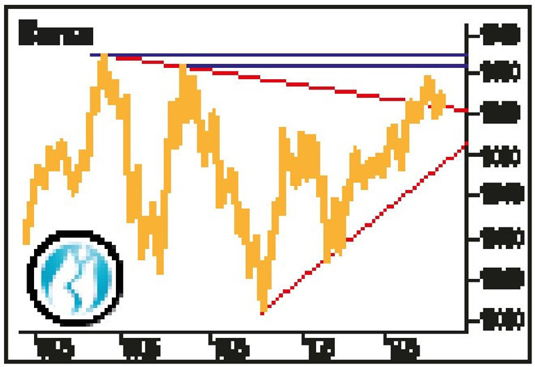 ‘Merkez’ler sürpriz yapmadı