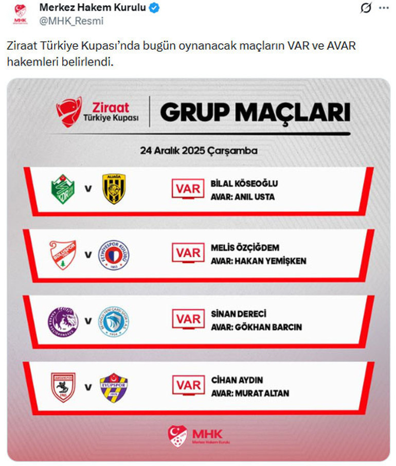 Ziraat Türkiye Kupasında bir ilk: İşte Melis Özçiğdemin VAR hakemi olarak atandığı maç