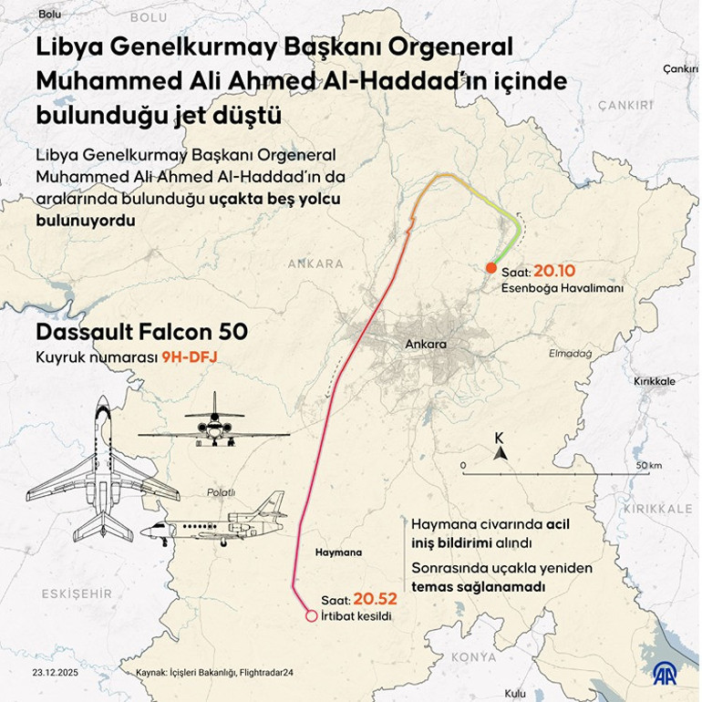 Havacılık uzmanı: Elektrik arızası olan uçak aniden düşmez... Ankaradaki uçak kazası sonrası kritik patlama yorumu
