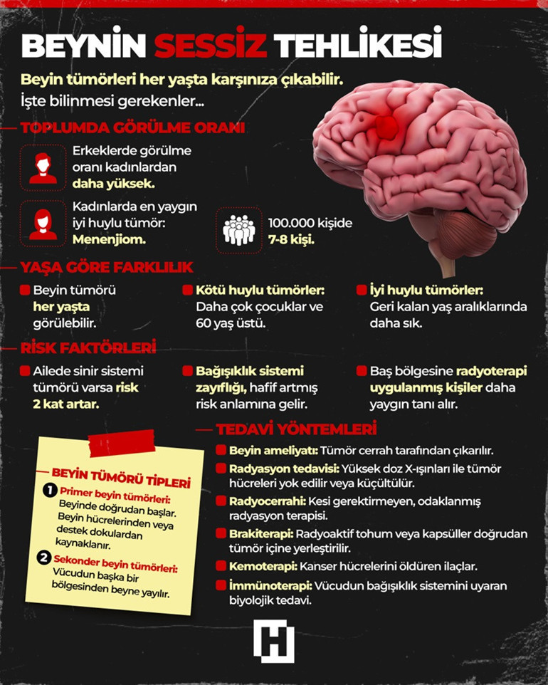 Yıllarca önemsemedi, gerçek çok sonra ortaya çıktı: ‘Hayatta olduğum için şanslıyım’ | Kulak çınlamanız varsa dikkat