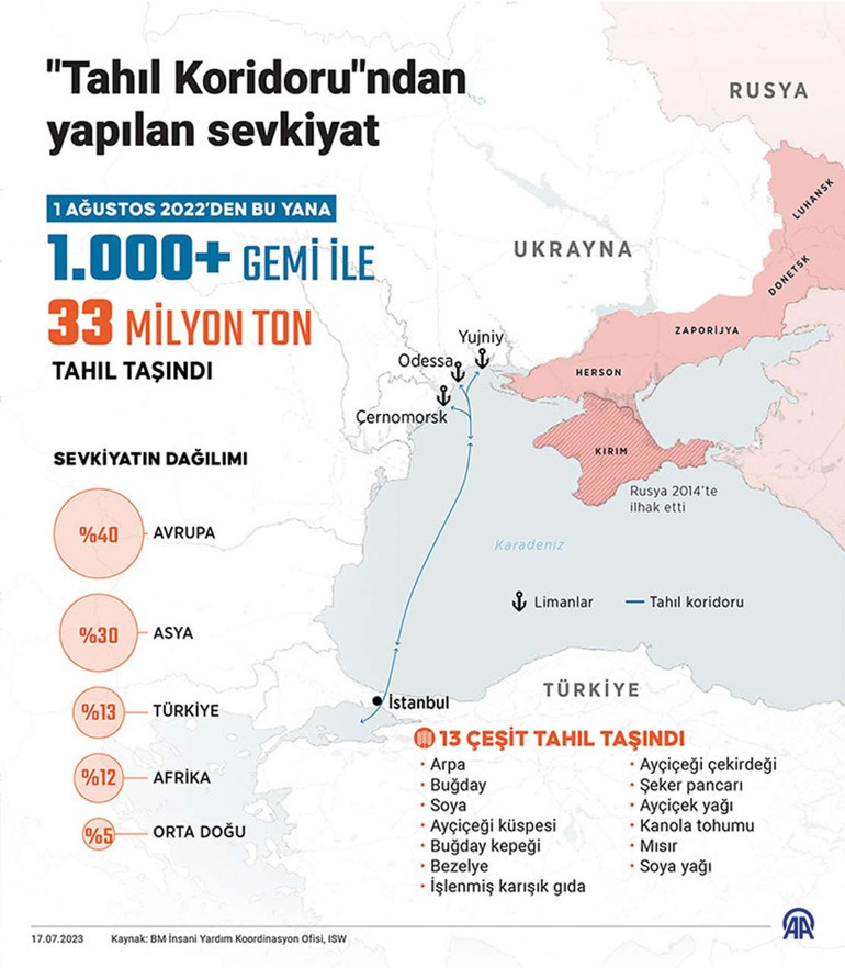 ‘Vurulduk Kötü vurulduk süvari bey gemiyi boşaltın’