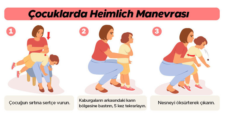 Dört yaşındaki kız çocuğu kanepede cansız yatıyordu, gözleri donuk, yüzü morarmıştı... Ailesi onu nasıl kurtardı İşte her ebeveynin bilmesi gerekenler