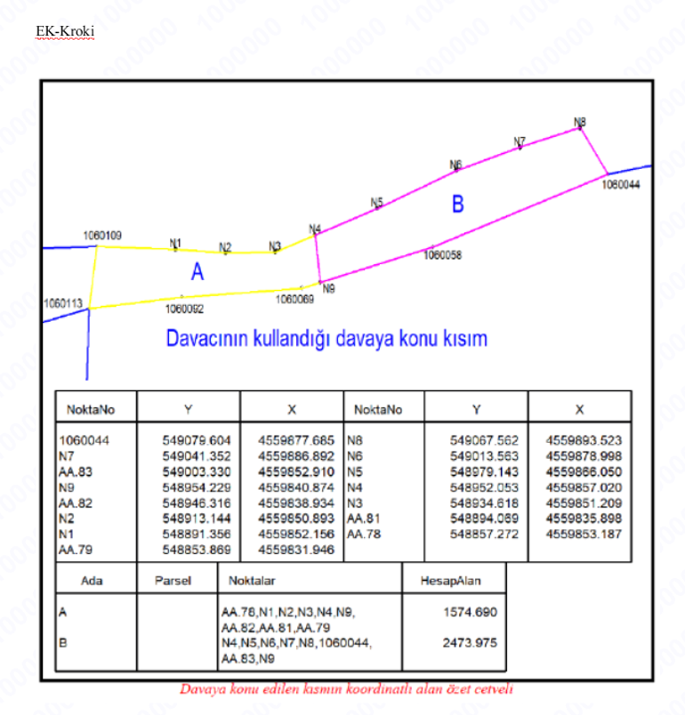SAMSUN 4. ASLİYE HUKUK MAHKEMESİ