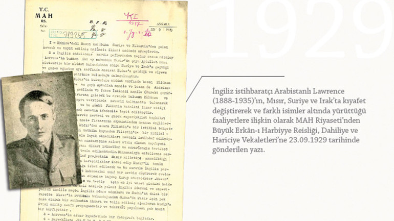 ‘Arabistanlı Lawrence’ MİT belgelerinde... Bir gün imam bir gün haham