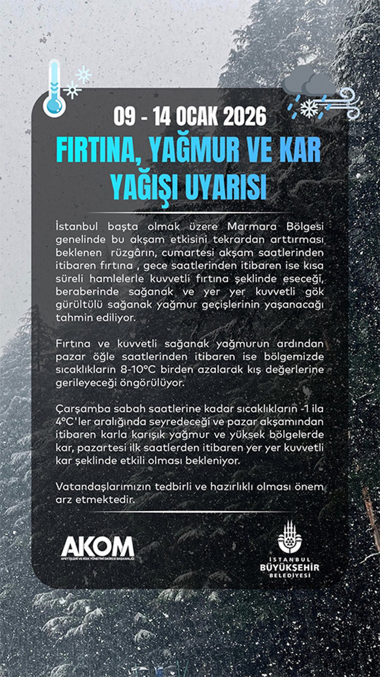 Türkiye yeniden beyaza bürünecek: Kuvvetli kar ve sağanak geliyor | Meteorolojiden yağış, çığ ve fırtına uyarısı: 27 ilde etkisini artıracak