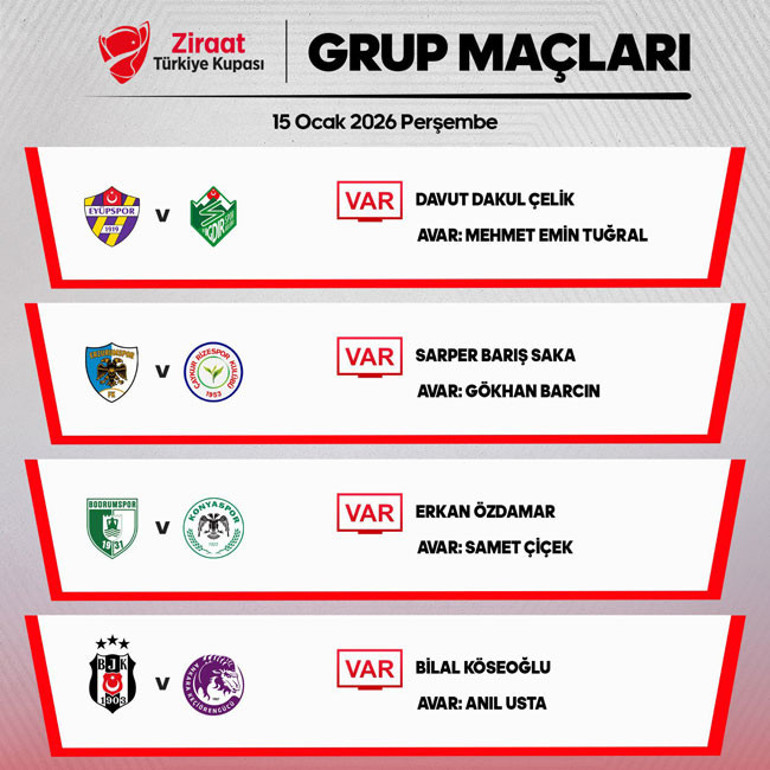 Beşiktaş-Keçiörengücü maçının VAR hakemi belli oldu