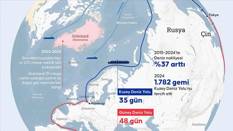 ABden Trumpa misilleme planı: Grönland gerilimi tırmanıyor Trumptan açık tehdit