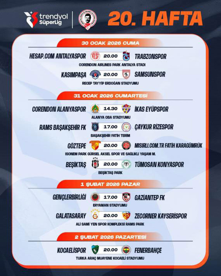 Trabzonspor-Fenerbahçe maçının tarihi belli oldu