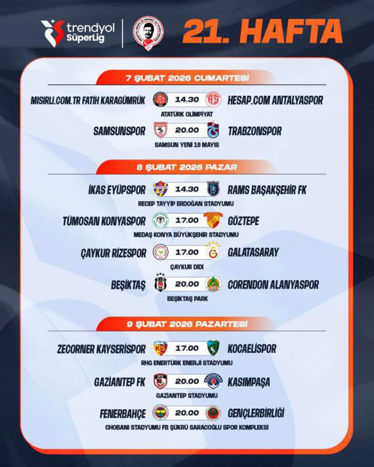 Trabzonspor-Fenerbahçe maçının tarihi belli oldu