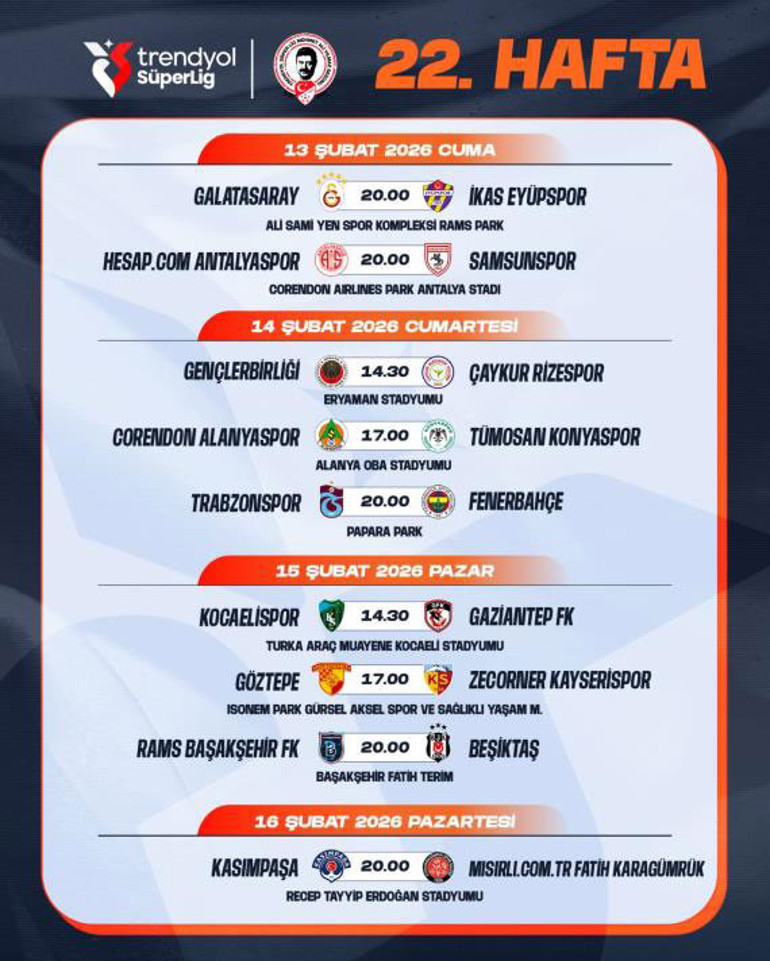 Trabzonspor-Fenerbahçe maçının tarihi belli oldu