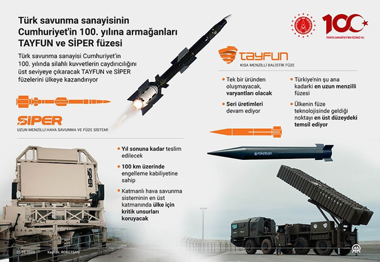  İsrailin Yunanistana teklifi belli oldu