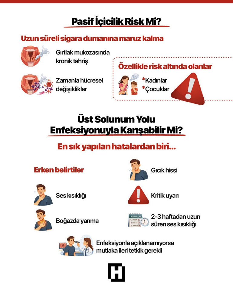 Gırtlak kanseri belirtileri