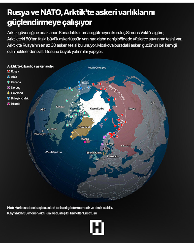  ABD, Arktik yarışında geride kaldı | Grönlandı alsa çare olacak mı